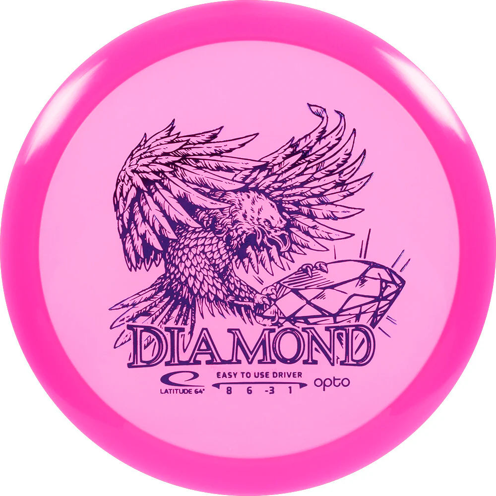 Latitude 64 Opto Diamond